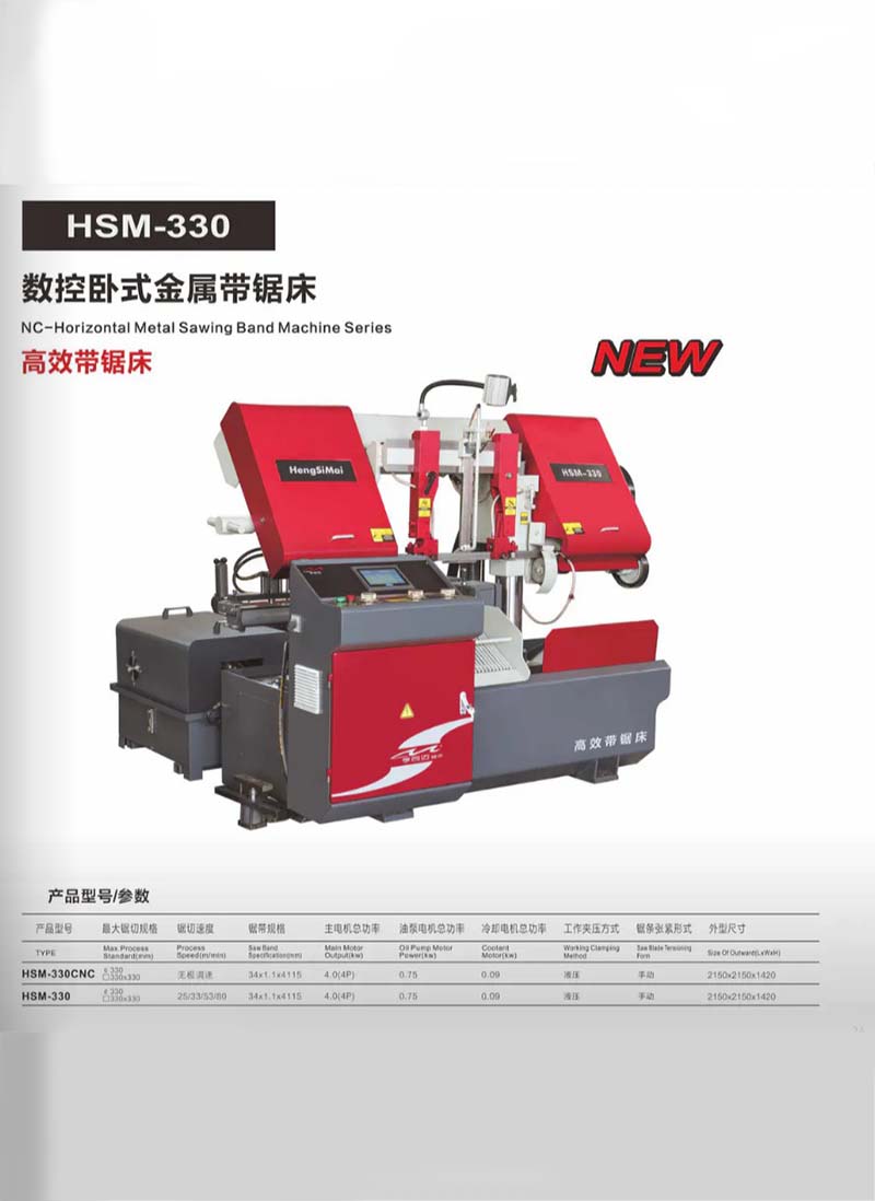 芜湖HSM-330